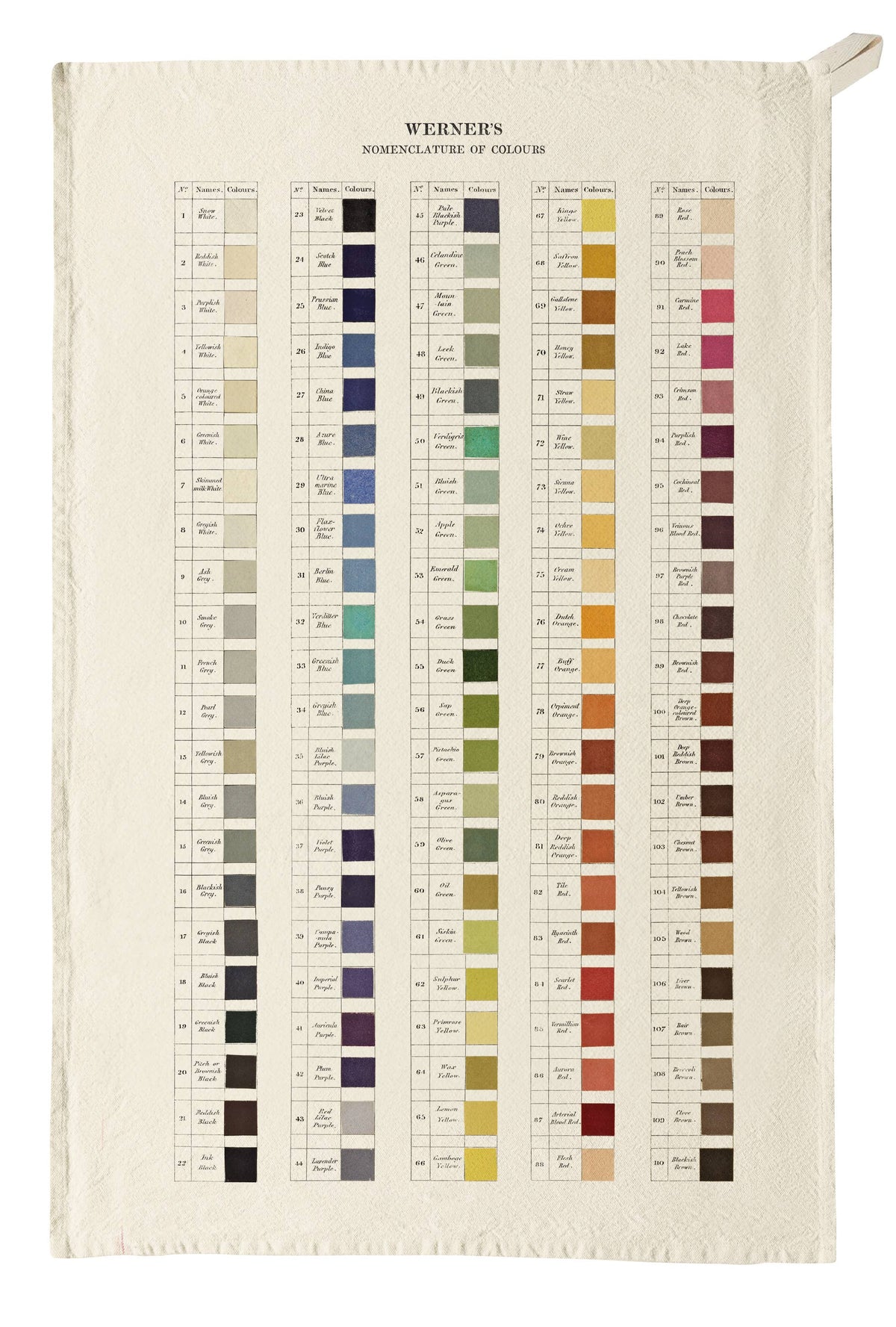 Organic Cotton Tea Towel - Werner&