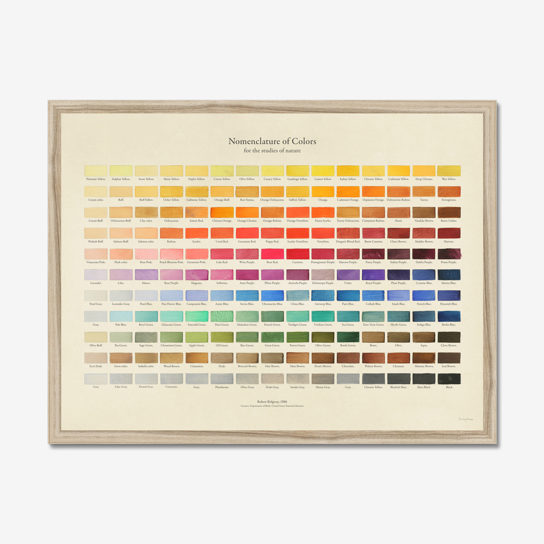 Nomenclature of Colours Fine Art Print