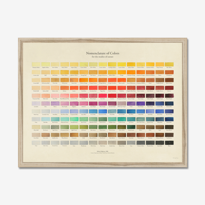Nomenclature of Colours Fine Art Print
