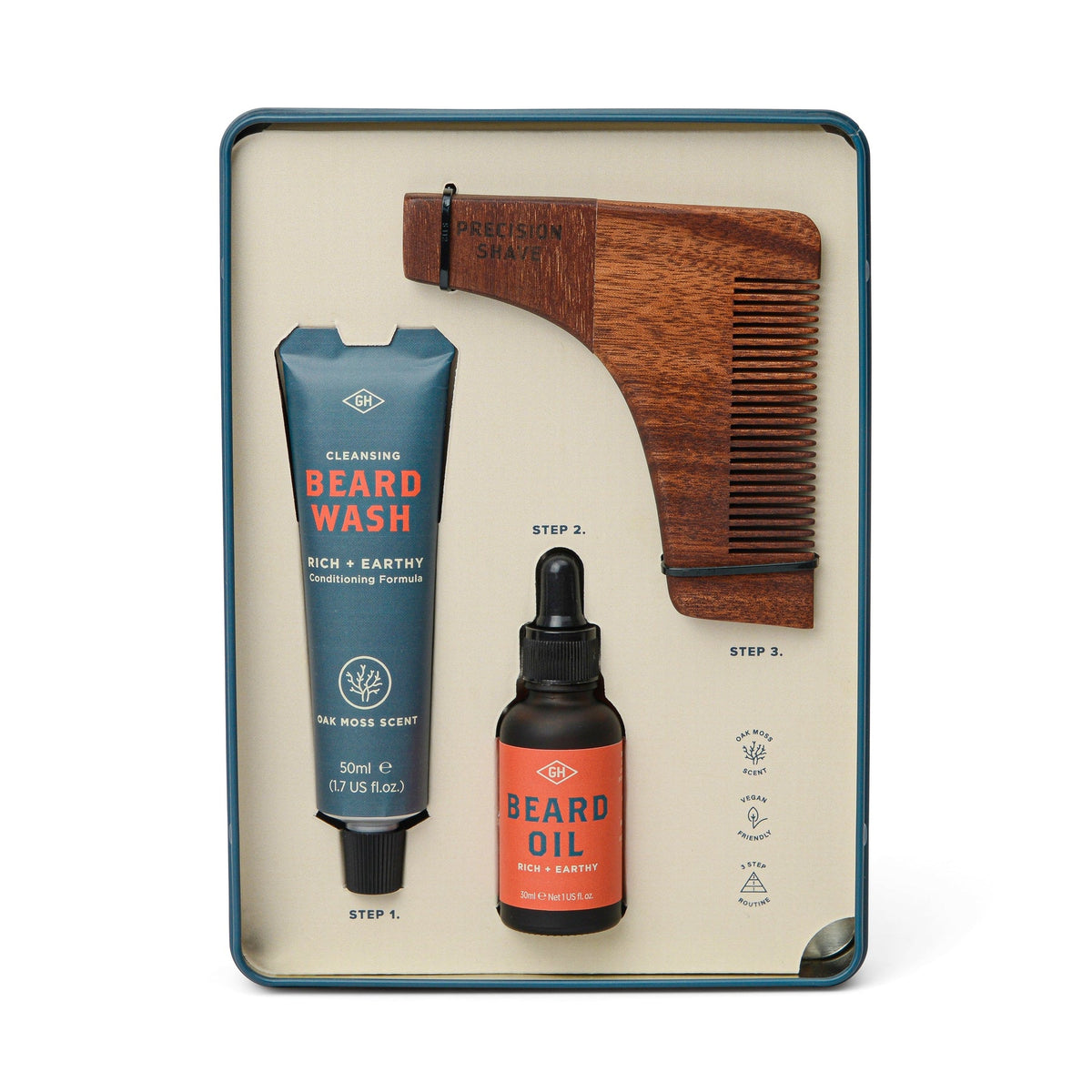 Beard Survival Kit with Oak Moss Wash and Oil