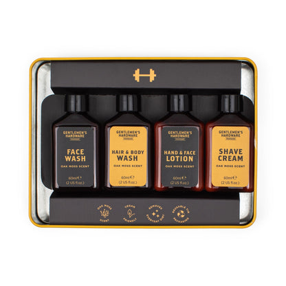 Post Gym Grooming Kit