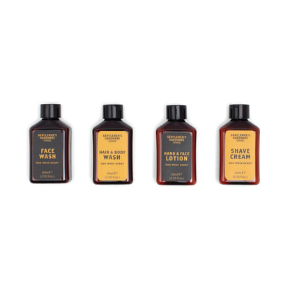 Post Gym Grooming Kit