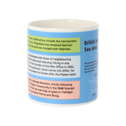 Sea Areas of the British Isles Mug 