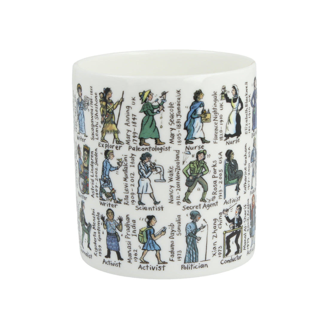 Women Who Changed The World Mug