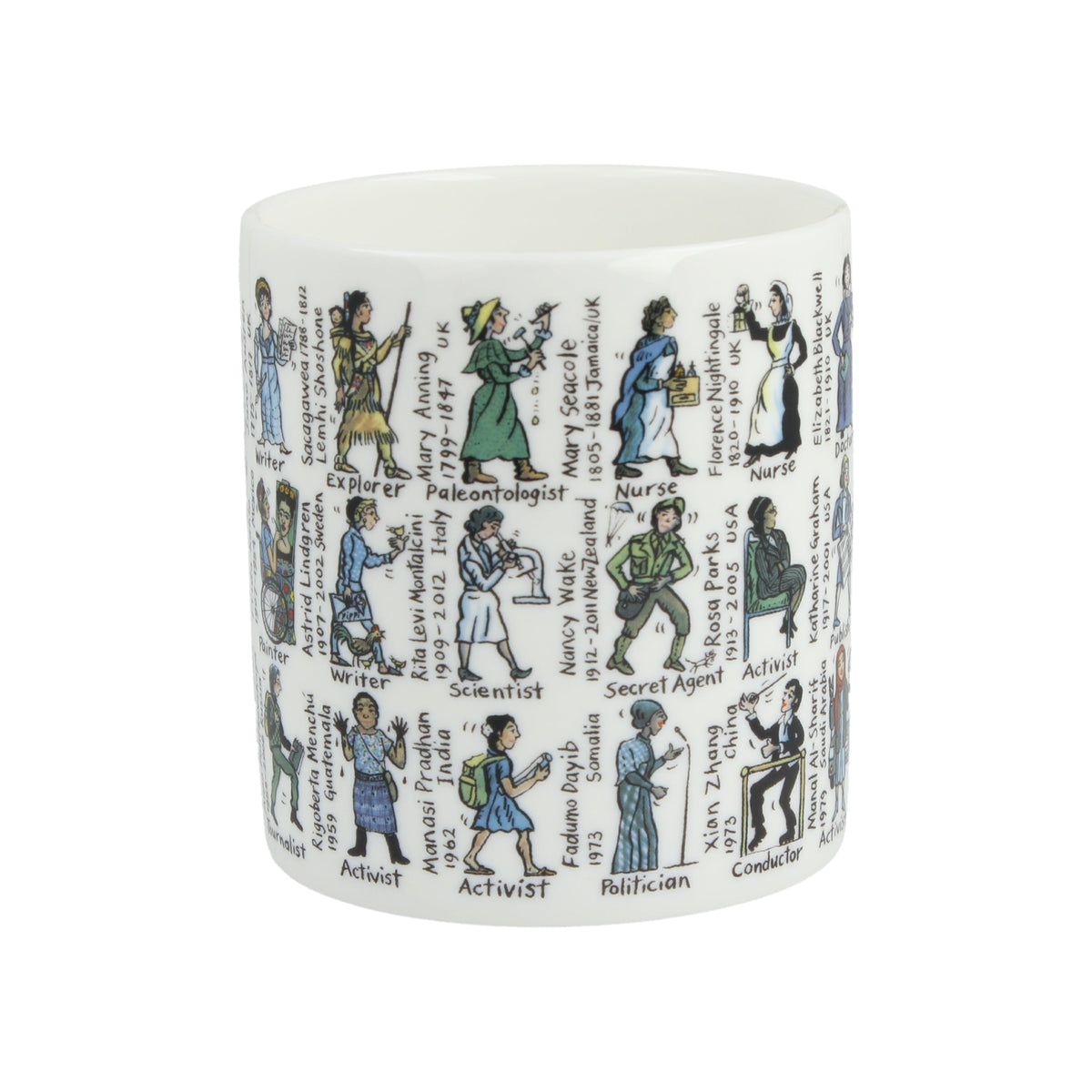Women Who Changed The World Mug