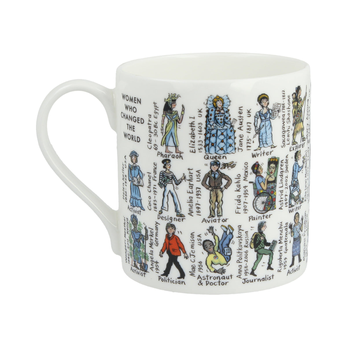Women Who Changed The World Mug